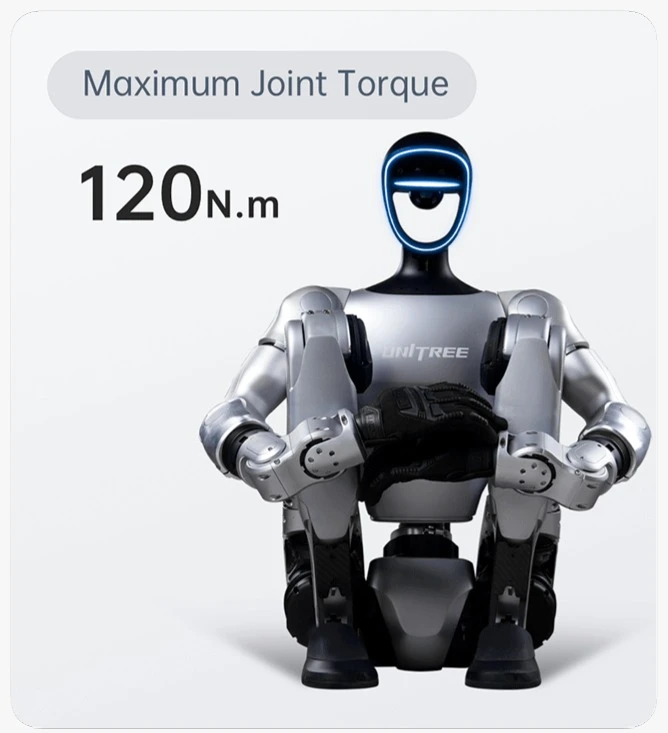 Unitree G1 3D LIDAR Vision System