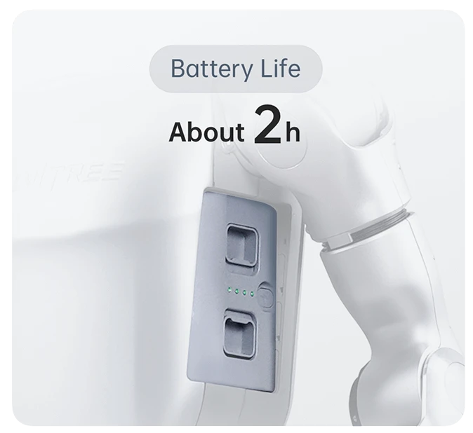 Unitree G1 NVIDIA Jetson Orin AI Platform